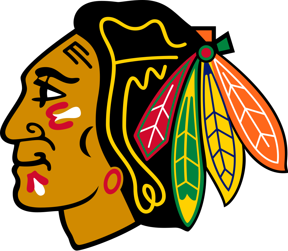 Chicago Blackhawks & United Center