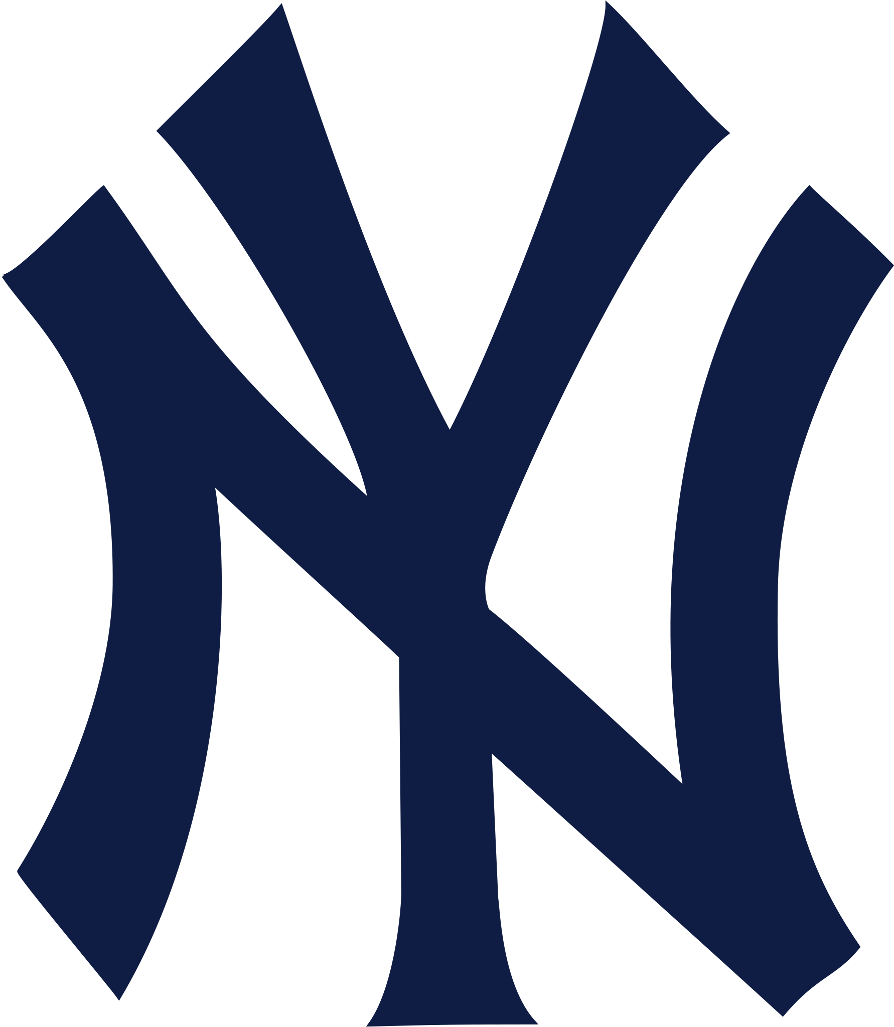 New York Yankees