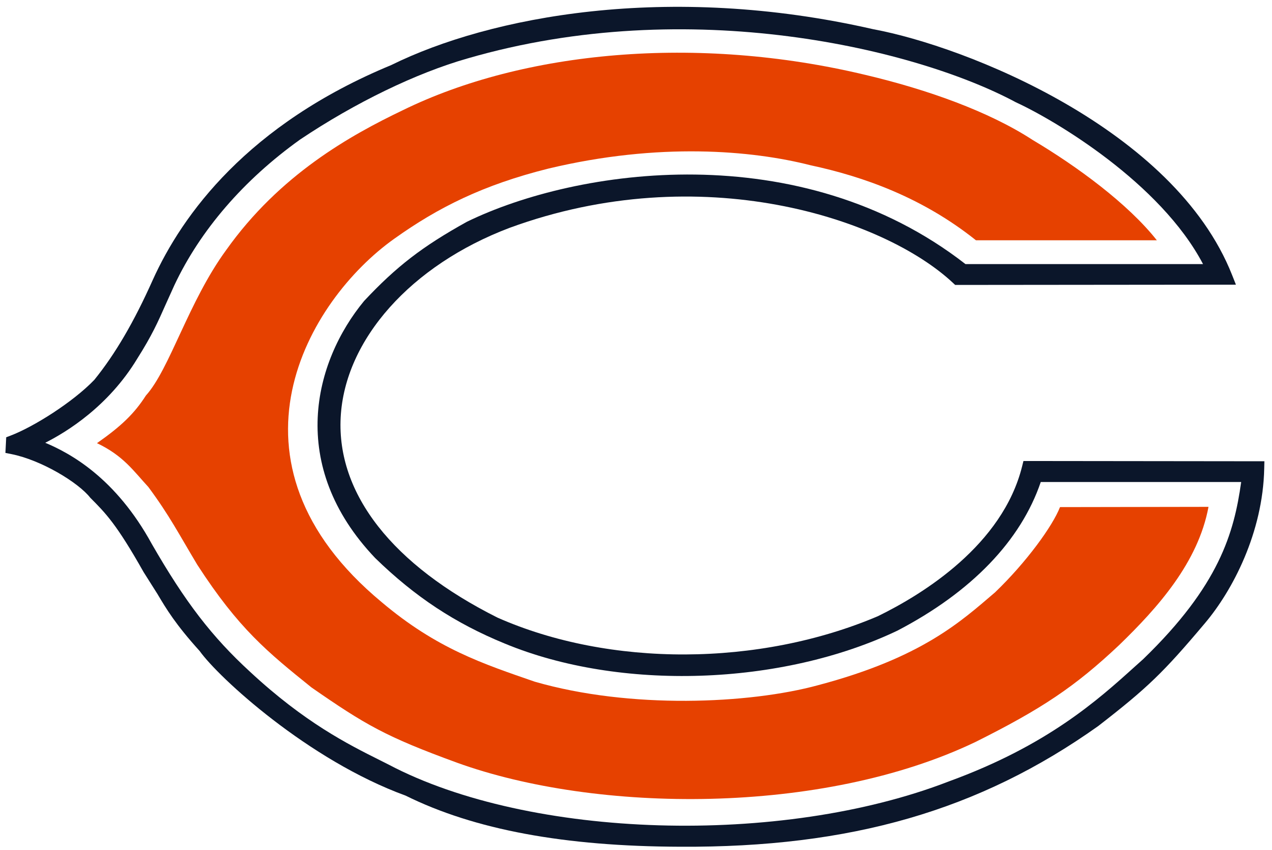 Chicago Bears