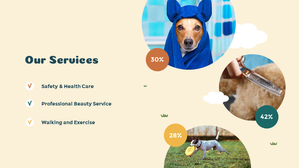 Quality Pet Care Services for Your Furry Family Members